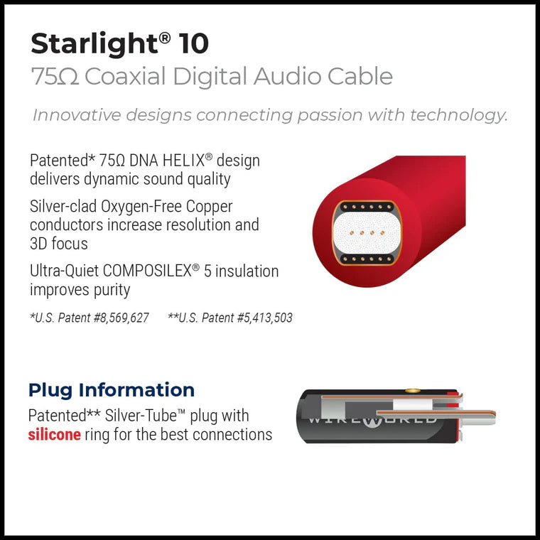 Wireworld Starlight 10
