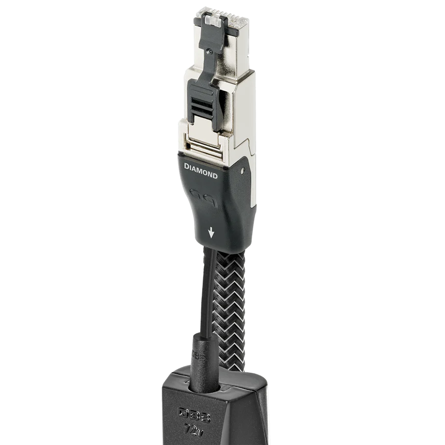 AudioQuest Diamond Ethernet Cables
