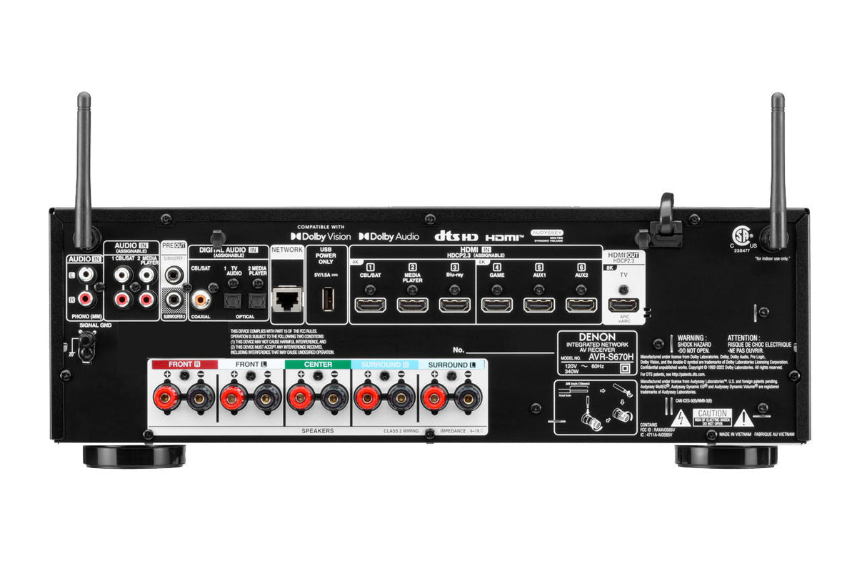 Denon AVC-S670H, vista posteriore