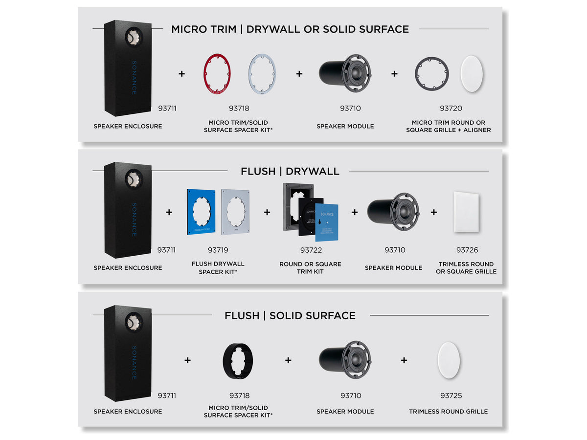Sonance SA4-66 Module