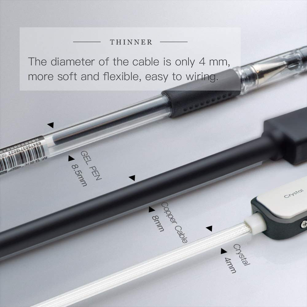 Fibbr Crystal Fibra Ottica 18 Gbps