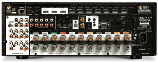 Anthem MRX 1140 8K