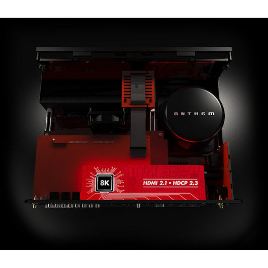 Anthem 8K Kit Upgrade