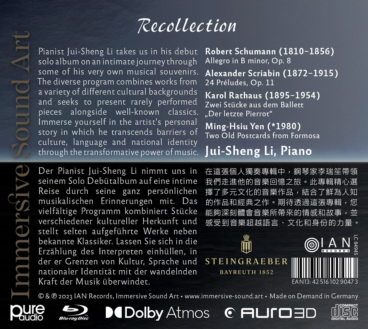 Jui-Sheng Li – Recollection, retro della confezione