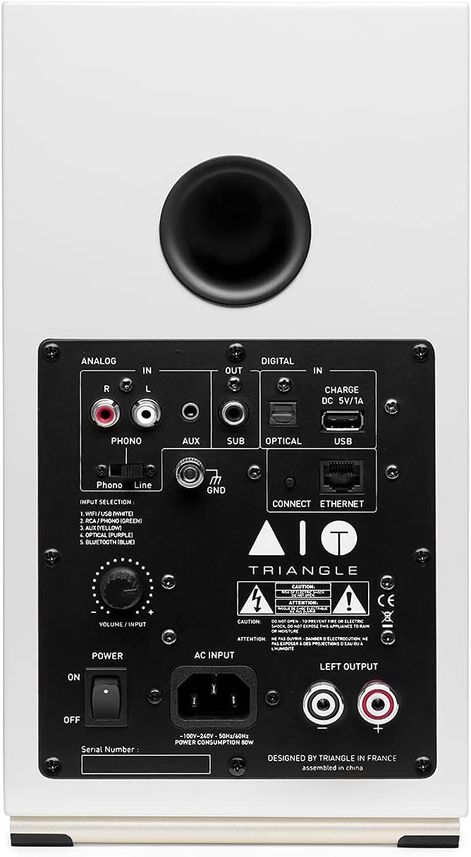 Triangle AIO Twin