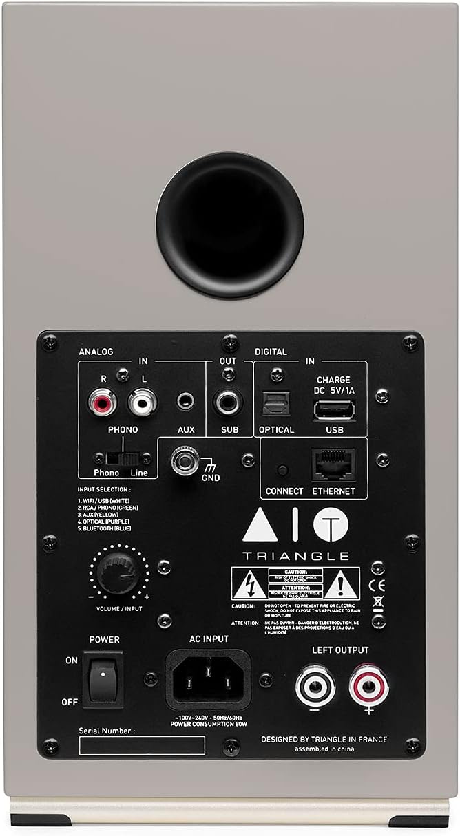 Triangle AIO Twin