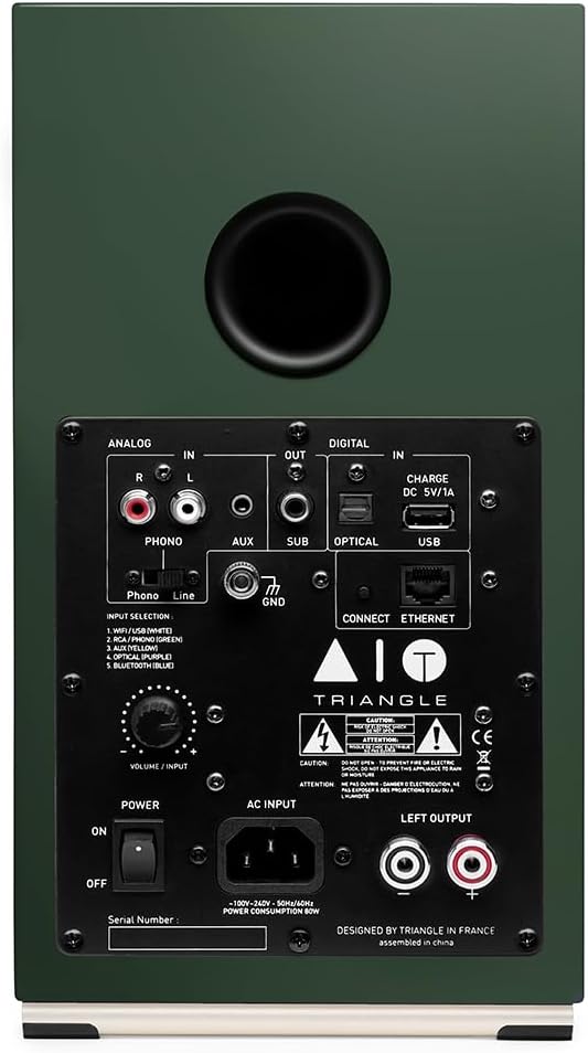 Triangle AIO Twin