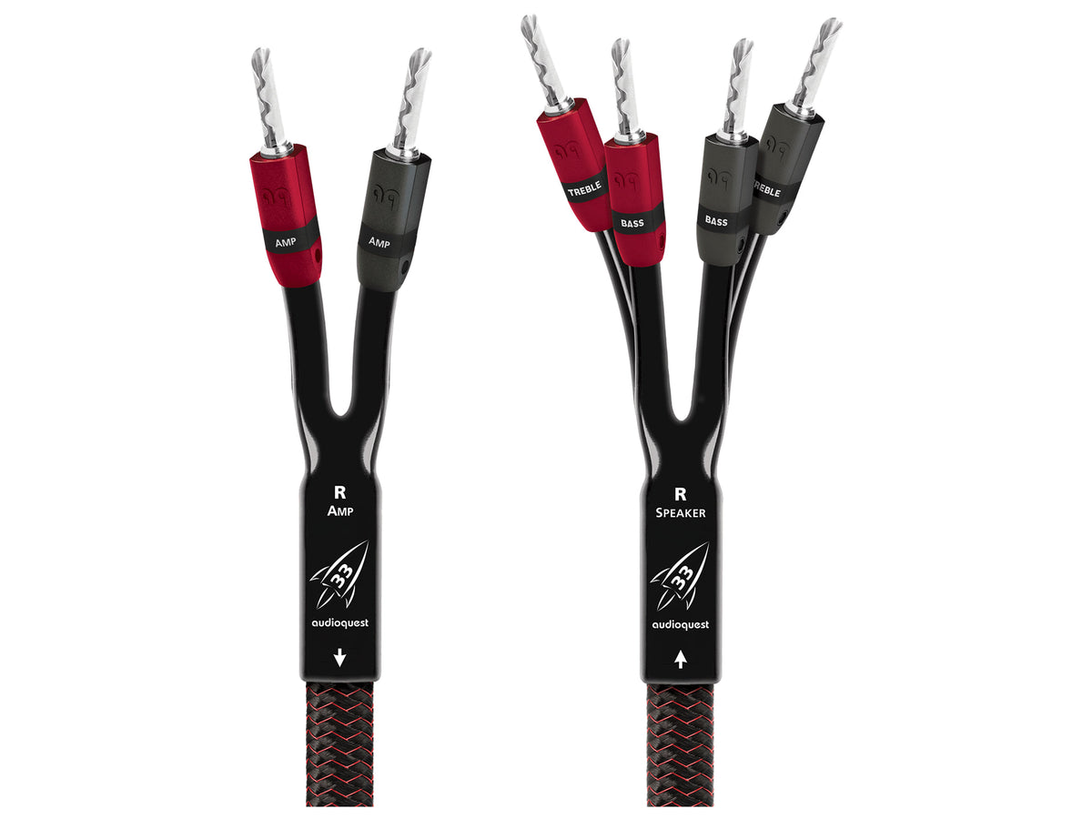 AudioQuest Rocket 33