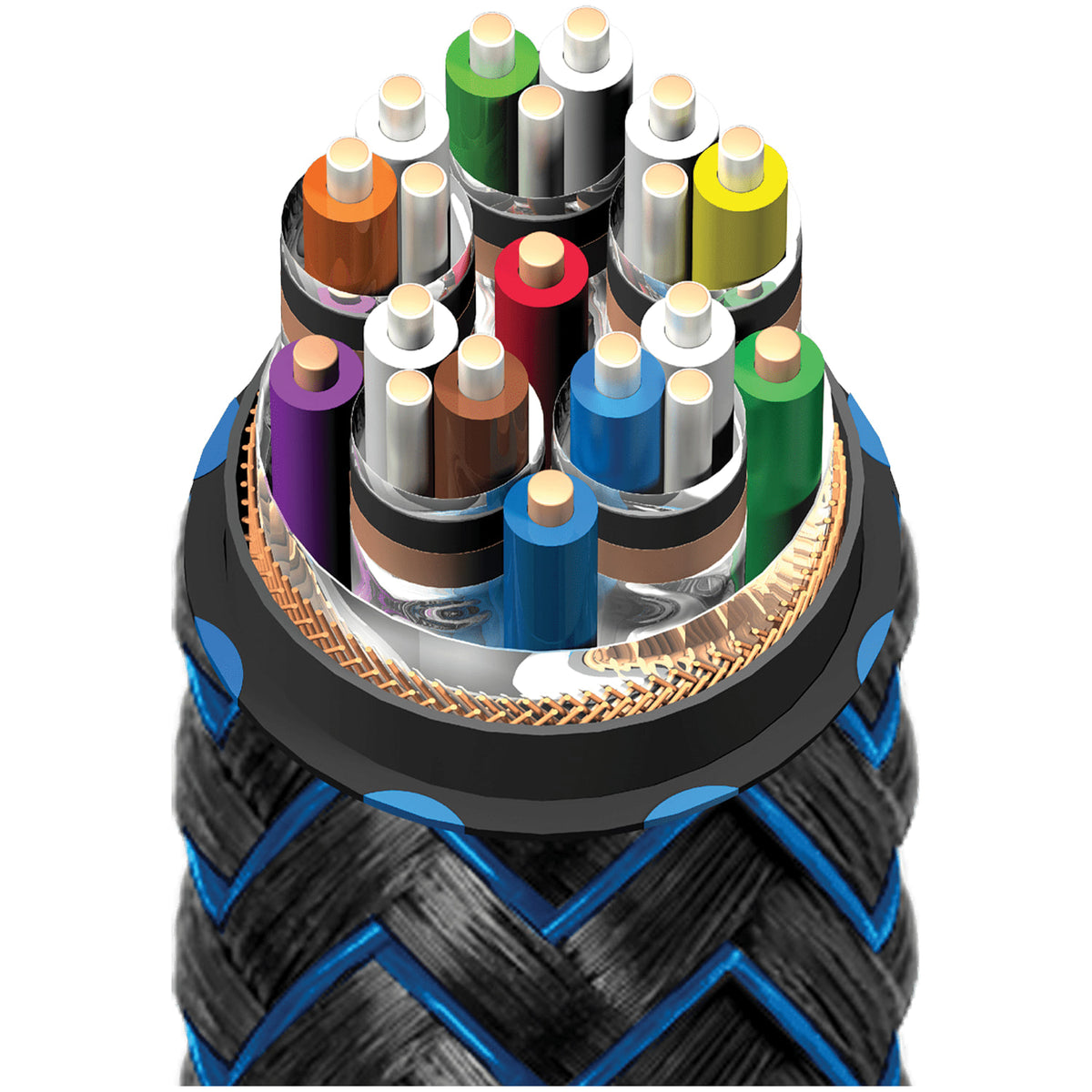 AudioQuest ThunderBird 48
