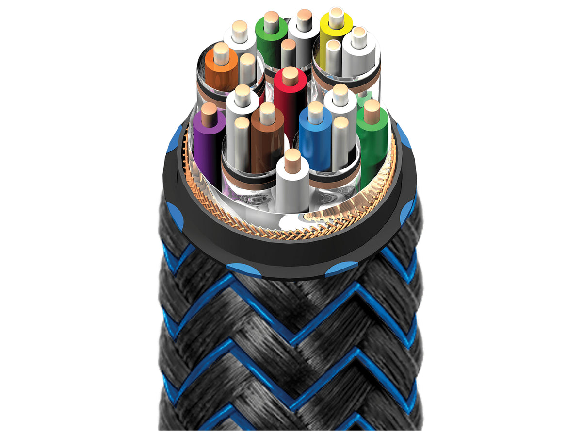AudioQuest ThunderBird eARC Priority 48
