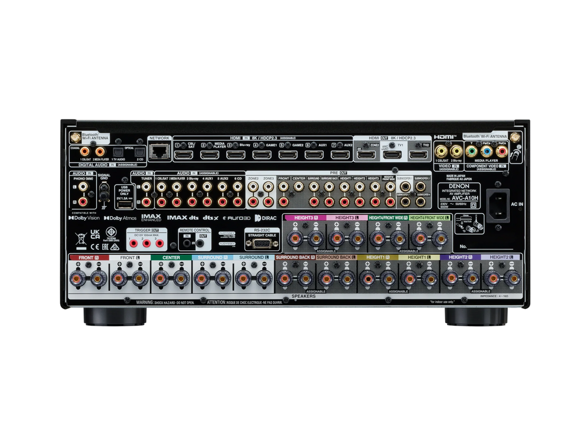 Denon AVC-A10H — Vista posteriore