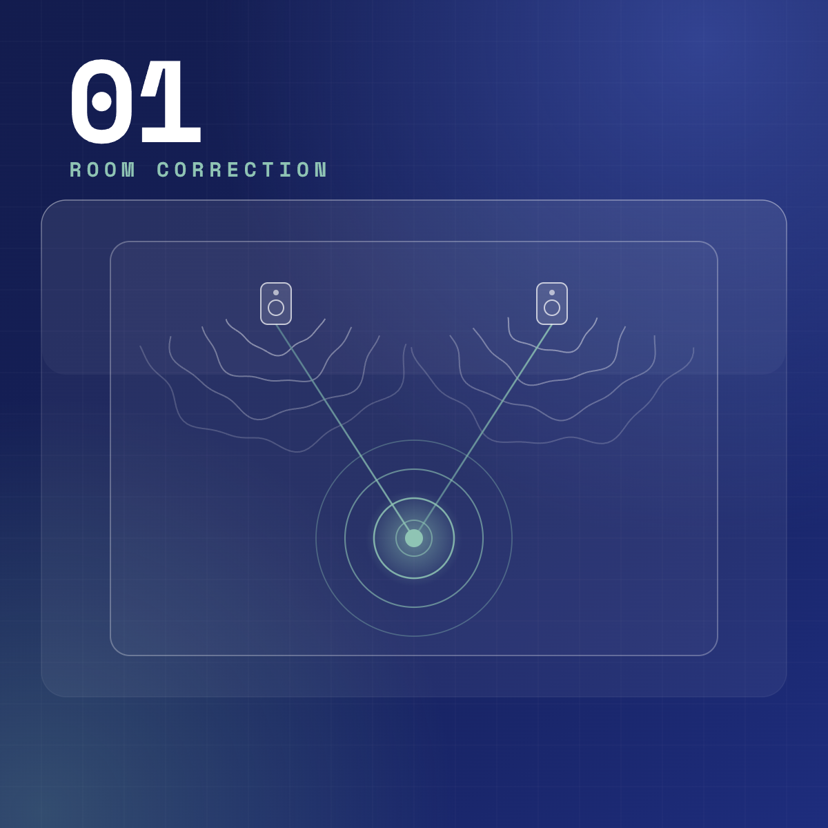 Dirac Live Room Correction - Licenza software - Illustrazione 1