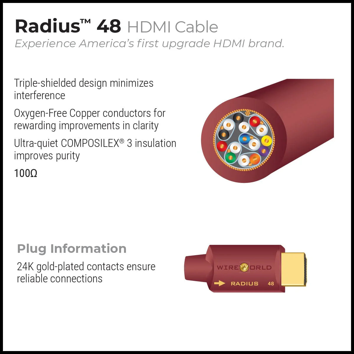 Wireworld RADIUS 48 HDMI