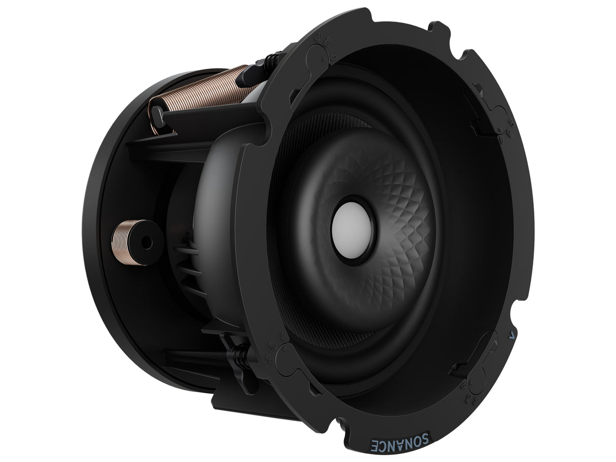 Sonance VX66R Module — immagine 2