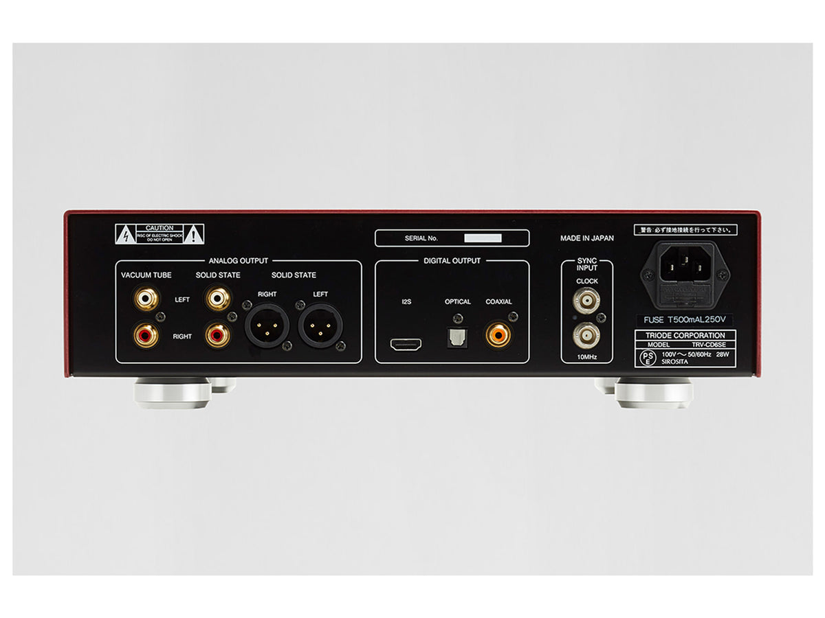 Triode TRV-CD6SE — Pannello posteriore