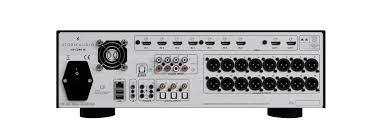 StormAudio ISP Core 16 CONTO VENDITA