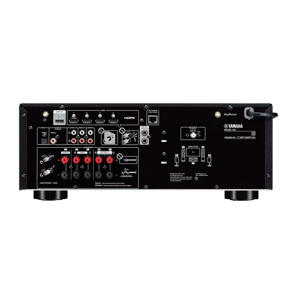 Yamaha AV RX-V4A, vista posteriore