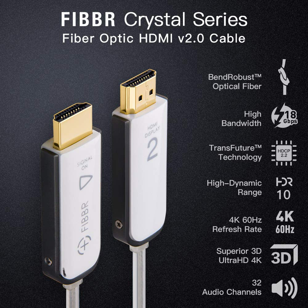 Fibbr Crystal Fiber Optic 18 Gbps