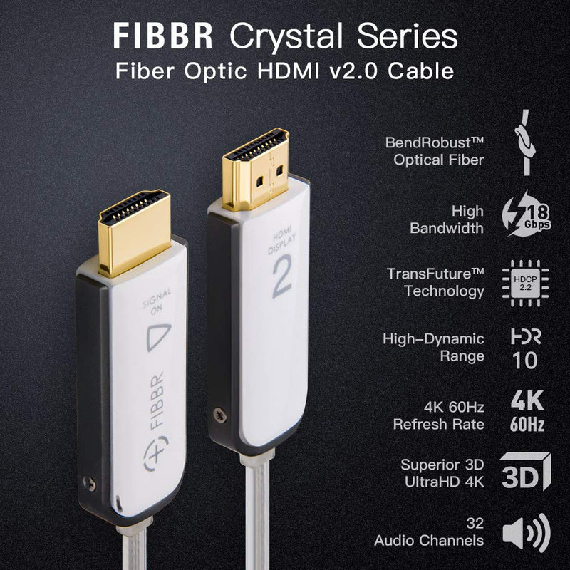 Fibbr Crystal Fibra Ottica 18 Gbps