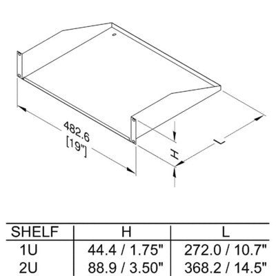 Domolift Ventilated rack shelf