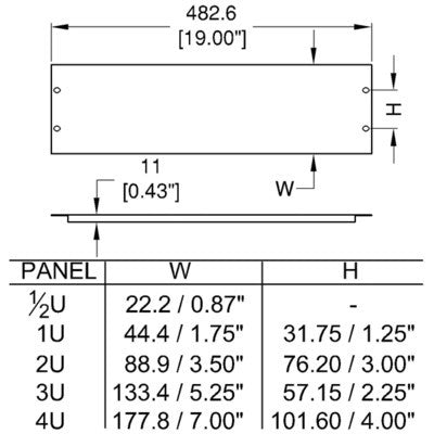 Domolift Blank rack panel