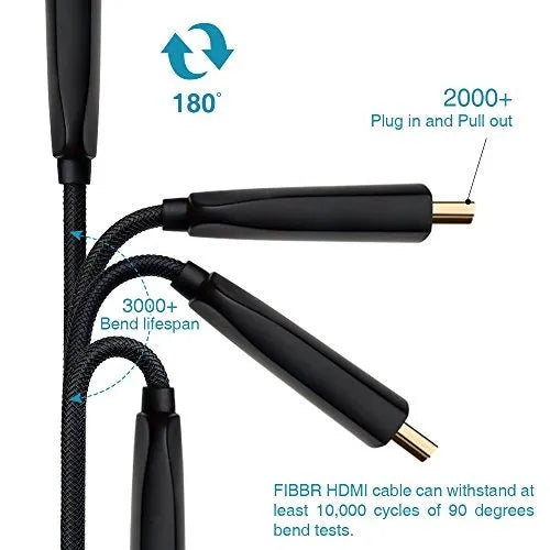 Fibbr ULTRA PRO Fibra Ottica 18 Gbps