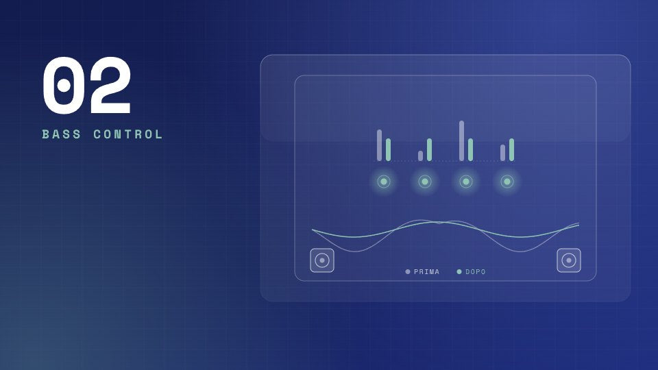 Bass Control illustration: subwoofers and listening positions with even bass